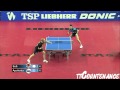 DTTL: Christian Suss-Tiago Apolonia
