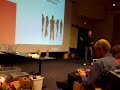 Ignite Boulder - Focus on Goals Not On The Tools!