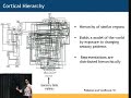 Panelist: Numenta
