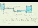 One-Minute-Concept One-Minute-Concept