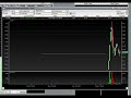 How Pump & Dumps End By Penny Stock Trader Timothy Sykes