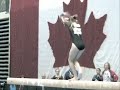 Elite junior gymnastics