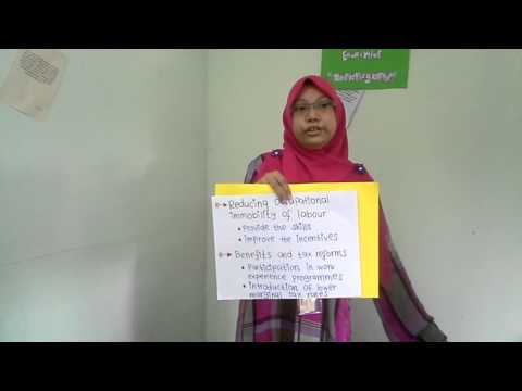 how to control unemployment