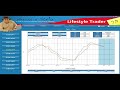 Ginormous Profits in a Global Recession (2 of 5)