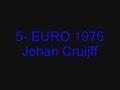 EURO 2008, best EURO goals in history EURO 2008, best EURO goals in history
