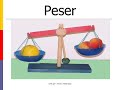 Les verbes de la cuisine