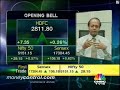 BNP Paribas on how long-term investors should play mkts?