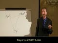 On Planet Narth, we use Very Conventional Therapy to address Underlying Issues. This brief training clip illustrates our conventional techniques.