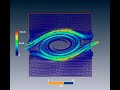 2-D Kelvin-Helmholtz Instability with Weak Magnetic Field, Magnetic Field Vectors