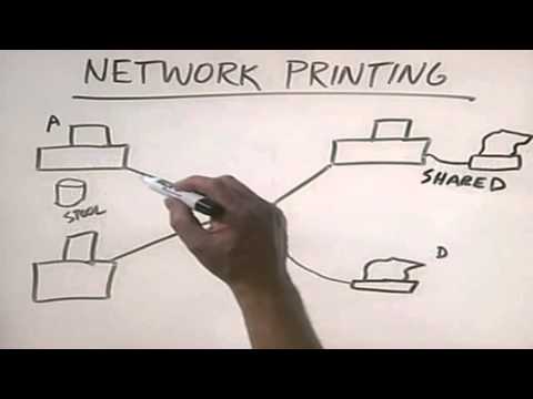 how to troubleshoot network printer