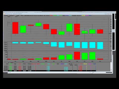 etf etf