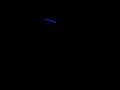 videos de synath orbit practice...x]]