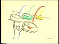 Spot Twingo 1994