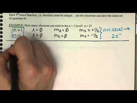how to determine quantum numbers