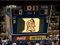 Basketball Highlights: Duke vs. N.C. Central