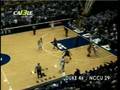 Basketball Highlights: Duke vs. N.C. Central