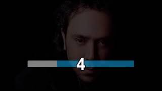 الشاب جيلاني