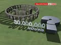 Could Stonehenge Be About To Give Up Some Of Its Secrets?