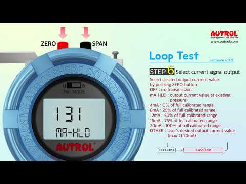 Loop Test in v7.X Menu Tree of AUTROL transmitter series