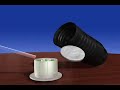 OnTech Self Heating Container