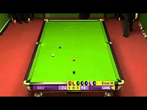 Welsh Open 2009 Day 1 Mark Williams vs David Gilbert 1-3