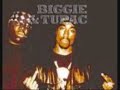 Dj Angy Mix 2 Pac Enemies With Me Dj Angy Mix 2 Pac Enemies With Me