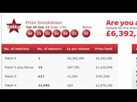 uk lotto uk lotto