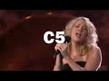 CHRISTINA AGUILERA VS CARRIE UNDERWOOD - NOTE BY NOTE