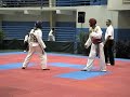 Tiger Taekwondo Aruba