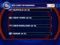 Subway: Patriots vs. Colts