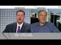 Riz Khan- David Horowitz- 21 Aug 08- Part 2