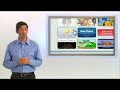 Wii Promo Disc: Forecast Channel Preview