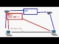 Using Remote Desktop Part Two
