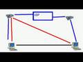 Using Remote Desktop Part Two