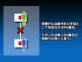 恐ろしい国籍法改悪案！河野太郎と公明党・民主党を絶対に許さない！