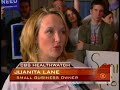 Financial News Raises Stress Stress