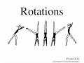 gymnastics L2 coaching course - biomechanics