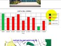 San Diego real estate agent - San Diego real estate broker San Diego real estate agent - San Diego real estate broker