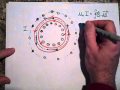 The Magnetic Field Due to a Toroid
