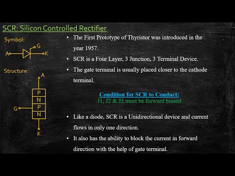 SCR | Structure | Modes of Operation | Static V-I Characteristics | Power Electronics | Lecture 12