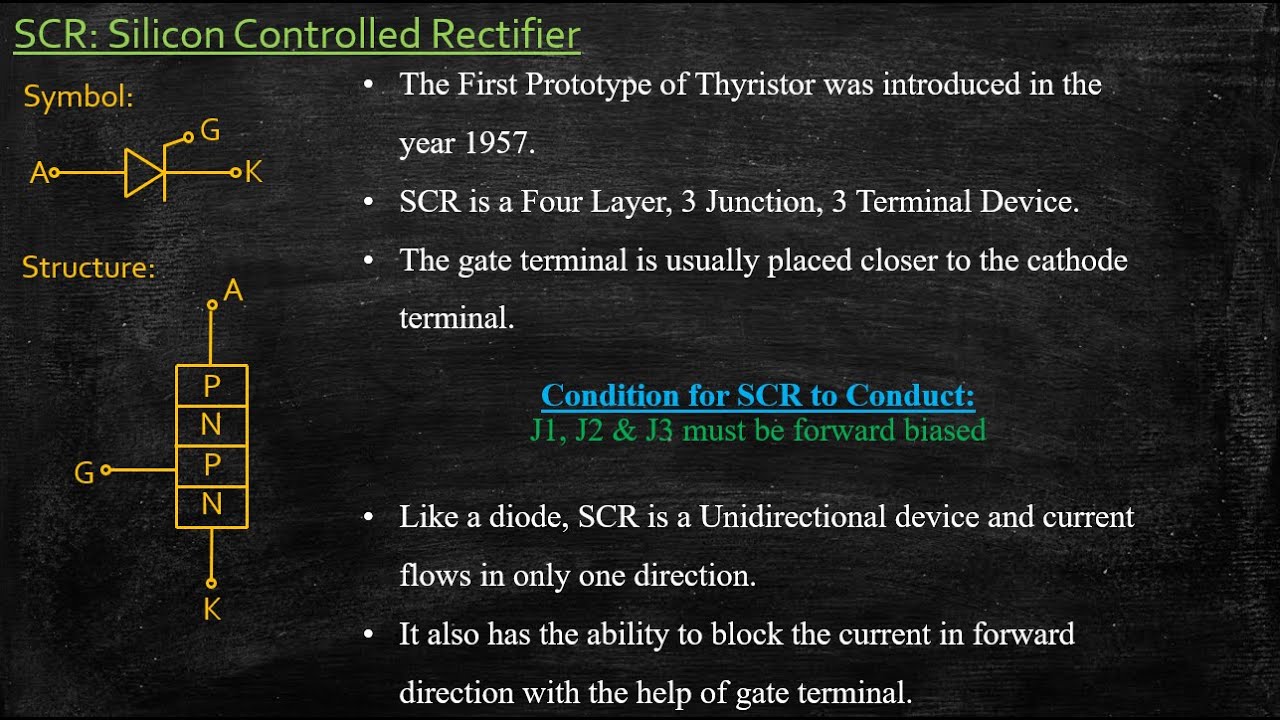 SCR | Structure | Modes of Operation | Static V-I Characteristics | Power Electronics | Lecture 12