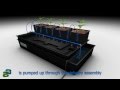 Atami Wilma Hydroponic System