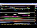 Triton Wave Market Outlook for Thursday, May 23, 2013