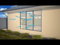 Ventilation Rates and Energy Efficiency