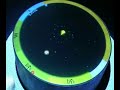 Spheroid