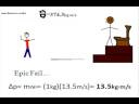 PHYSICS OF THREE HUNDRED PHYSICS OF THREE HUNDRED