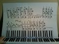 Disenchanted by My Chemical Romance part 1 (spec. req.)