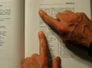 Dunwoody: Foreign Language Learning Seriew Reviews