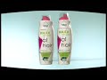 hodnocen� tv shotu 2