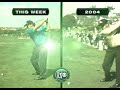 Phil Mickelson Driver Swing Vision Phil Mickelson Driver Swing Vision